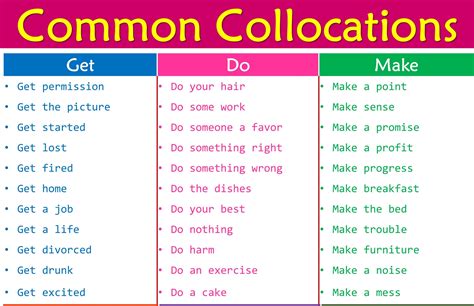 to a great extent syllatiles|GREAT EXTENT collocation .